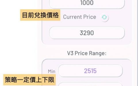 Uniswap V3 已上线，了解一下如何用模拟器最大化流动性效益