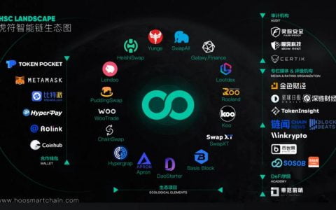 虎符智能链 HSC 入局，一览应用赛道与生态进展