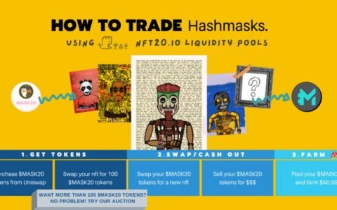 五分钟读懂 NFT 衍生品交易协议 NFT20：让普通人轻松购买 NFT