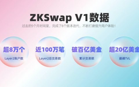ZKSwap V2 在以太坊主网上线，有哪些新功能？