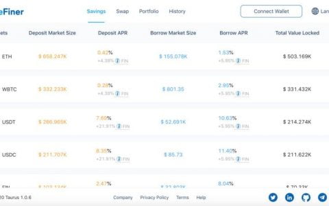 DeFiner 三周年：为用户提供低门槛、多元化的去中心化借贷服务