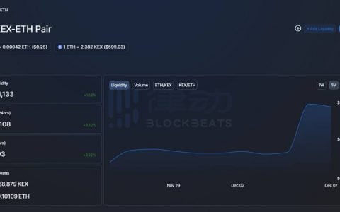 链上完整的金融闭环