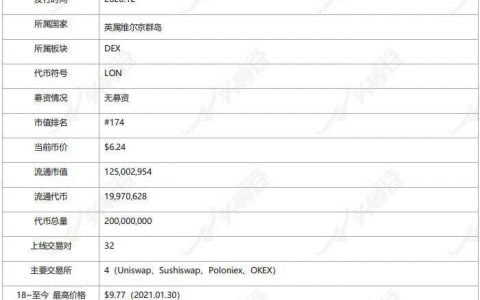 头等仓深度报告：详解 Tokenlon 产品特性与代币模型
