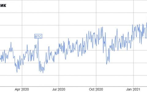 嘉楠耘智将发布4款ASIC矿机，马拉松再购一大批比特大陆矿机