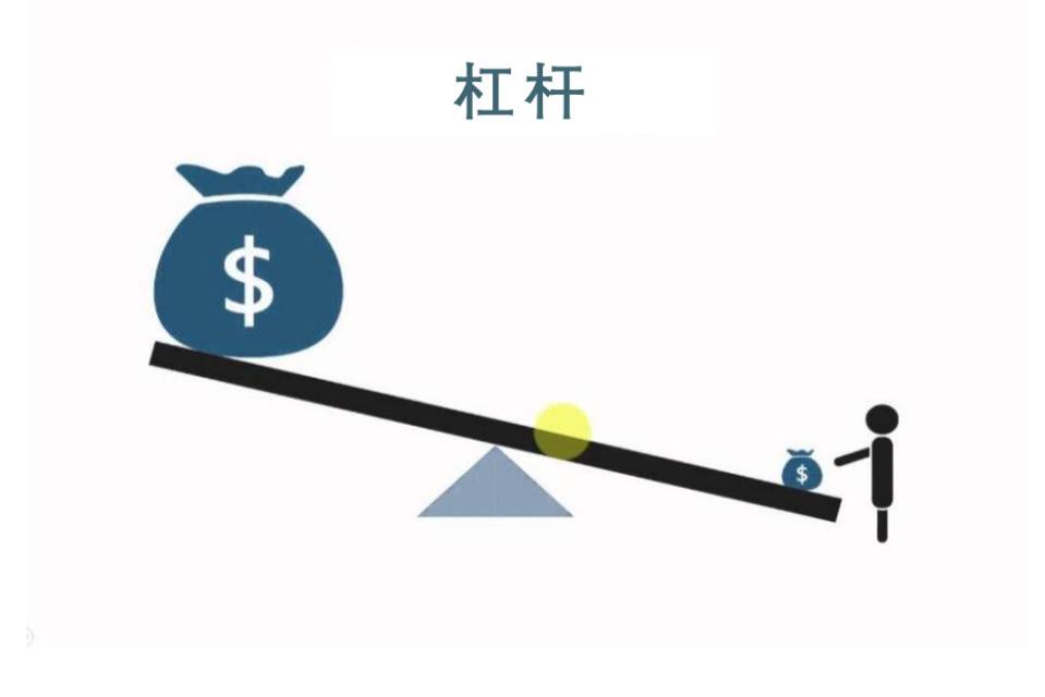 全面梳理 DeFi 杠杆机制：借贷、保证金交易、永续合约、杠杆代币与期权