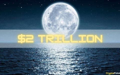 加密货币市值回升至 2 万亿美元以上：每周回顾