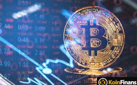 3 个月以来的首次：比特币恐惧和贪婪指数的巨大变化