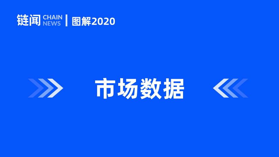 链闻图解 2020(1)-05.jpg