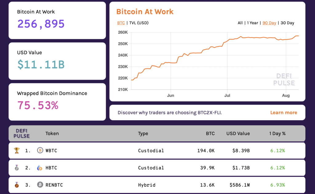 DeFi Herald：由高盛 (Goldman Sachs) 的 DeFi 公司支持的 MakerDAO 和 ETF 的完全去中心化