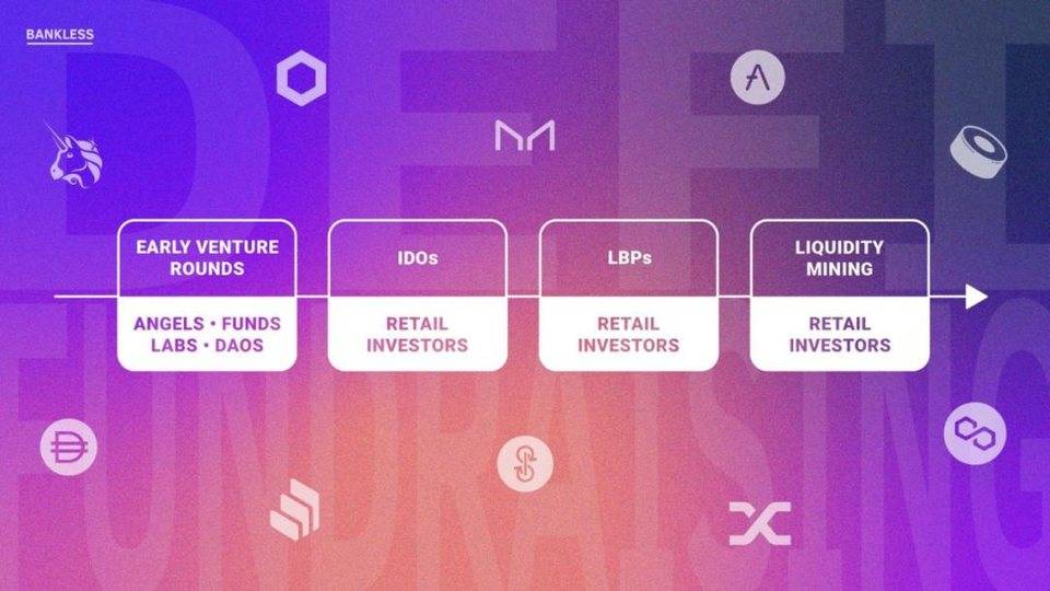 科学理解 DeFi 融资：普通投资者有哪些早期参与机会？