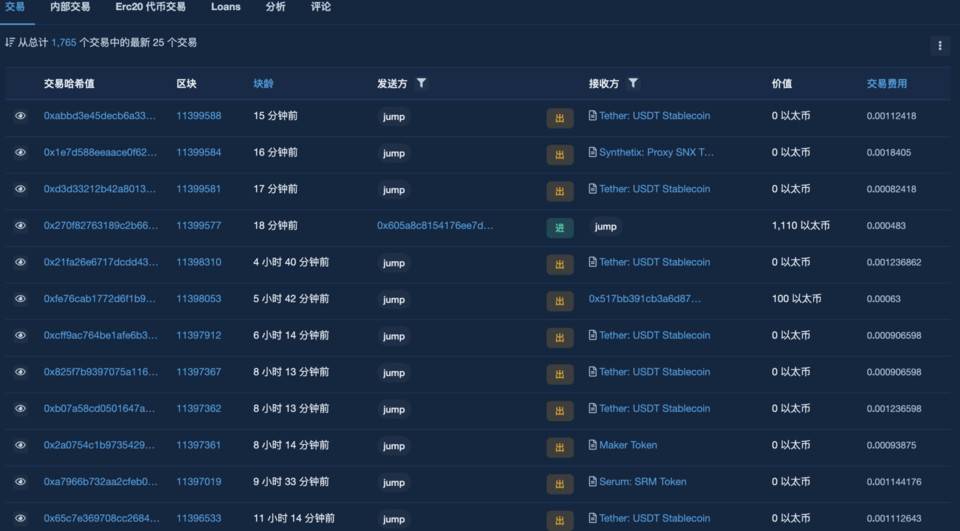 DeFi 巨鲸都在布局什么？一览 a16z、Polychain 与 Vitalik Buterin 持仓现状