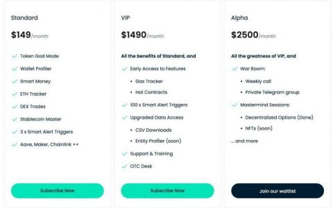 揭秘：月费一万的链上数据分析工具 Nansen 究竟有什么真本事？