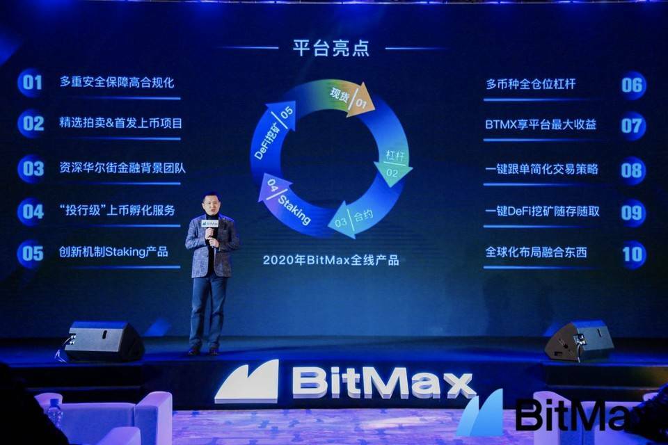 BitMax 两周年答卷：数字资产时代「大航海」将驶向何方？