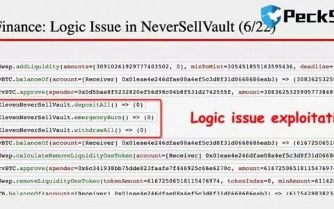 PeckShield：解析 Eleven Finance 遭闪电贷攻击的原因及过程