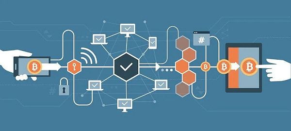 科普：关于区块链中的智能合约：你想知道的一切