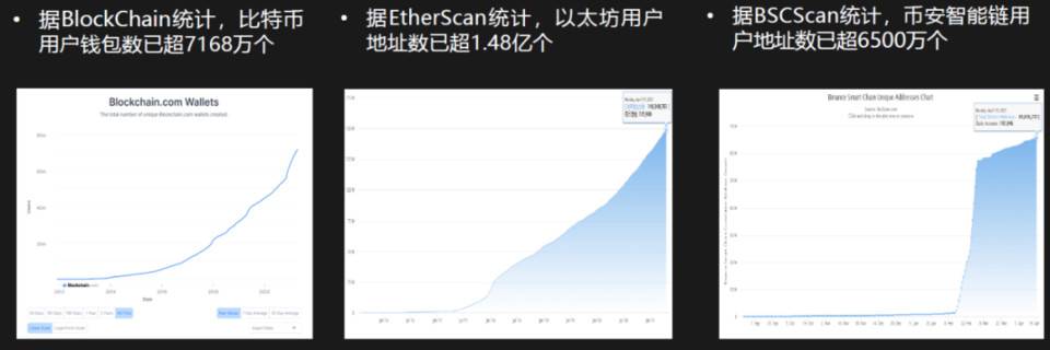 梁信军新加坡南洋理工演讲：属于区块链和数据经济的未来二十年