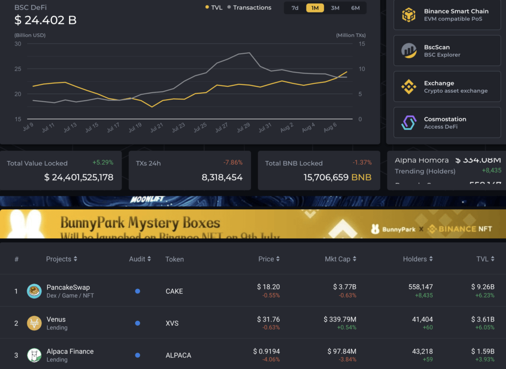 DeFi Herald：由高盛 (Goldman Sachs) 的 DeFi 公司支持的 MakerDAO 和 ETF 的完全去中心化