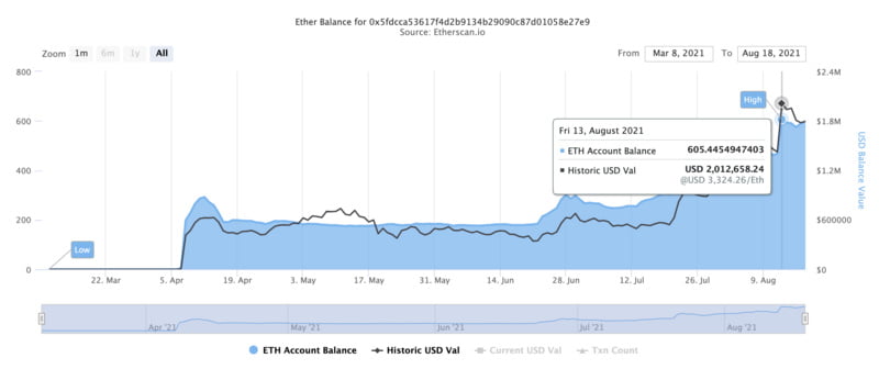 在GameFi浪潮下 谁能打赢这场基础设施卡位战？