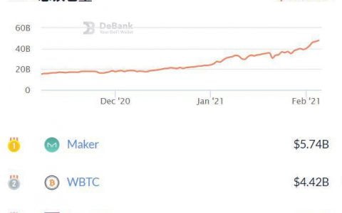 Yearn 遭攻击损失 1100 万美元，一文探明事件始末