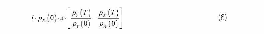 邹传伟：从用户需求深入分析 DeFi 的五个功能模块