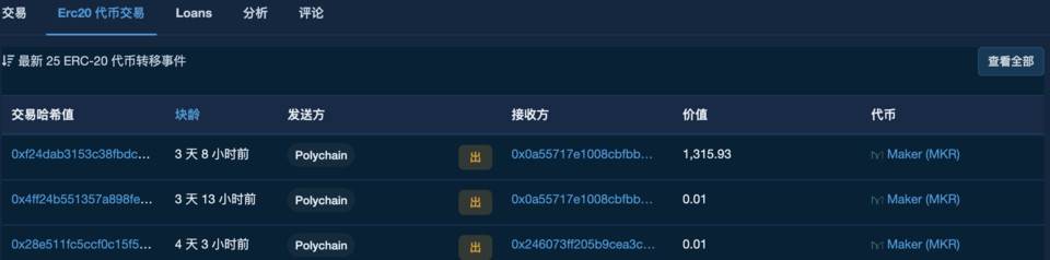 DeFi 巨鲸都在布局什么？一览 a16z、Polychain 与 Vitalik Buterin 持仓现状