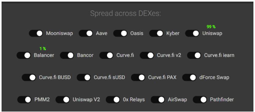 Crypto Briefing：一文读懂 DeFi 交易路由 1inch.exchange