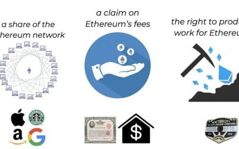 以太坊的新资本主义：它到底是什么资产？