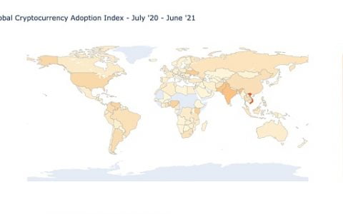解析 2021 年全球加密货币采用指数：中美排名下降，新兴市场采用率不断上升