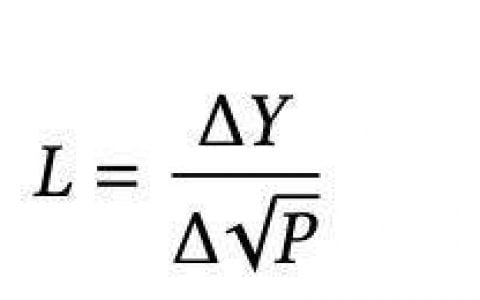 Uniswap V3 称资金利用率可提升 4000 倍，真的实现了吗？