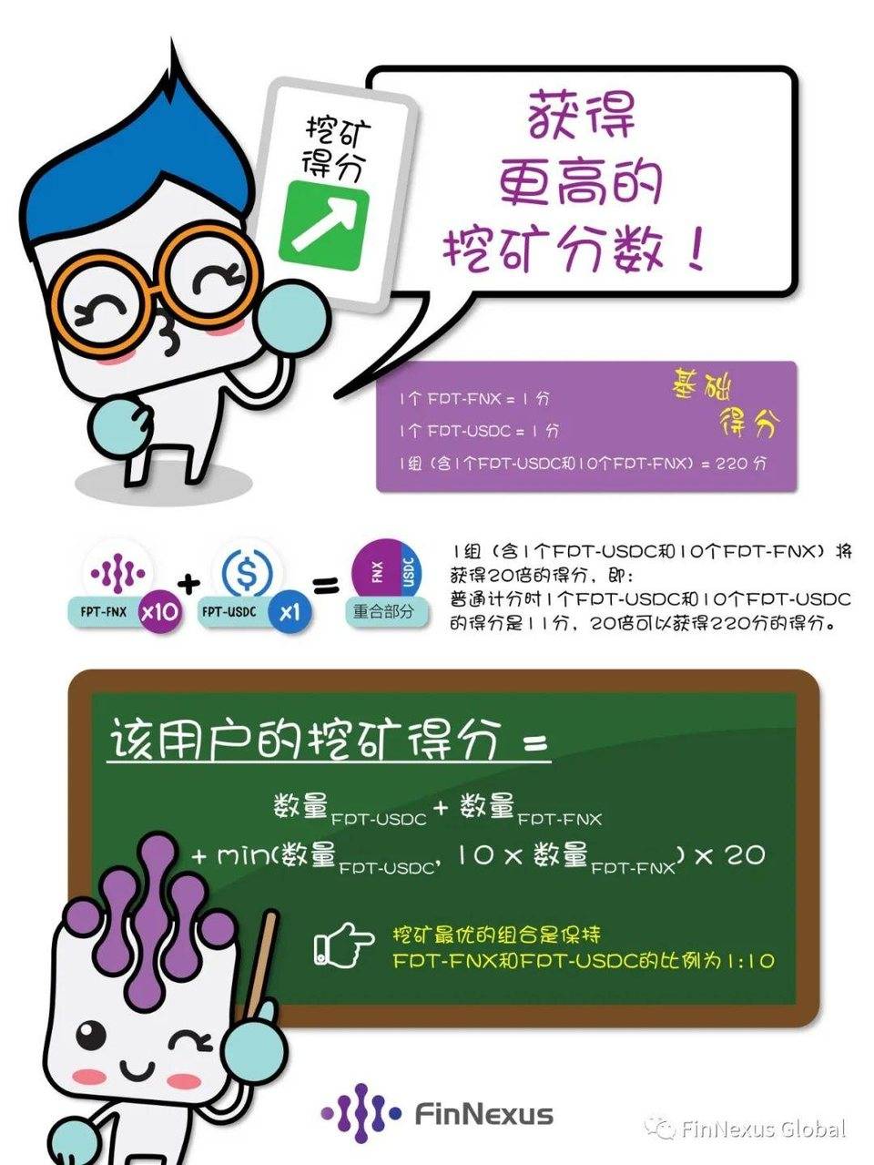 二次加速 两池互动挖矿模型——如何提高 FNX 挖矿收益？