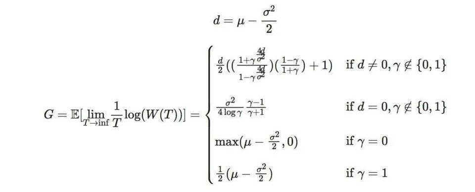 Paradigm 研究：如何运用再平衡策略在 Uniswap 获利？