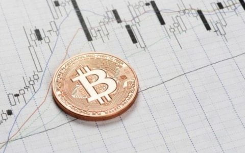 8 月 6 日比特币 (BTC) 价格分析