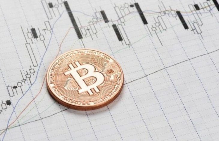 8 月 6 日比特币 (BTC) 价格分析