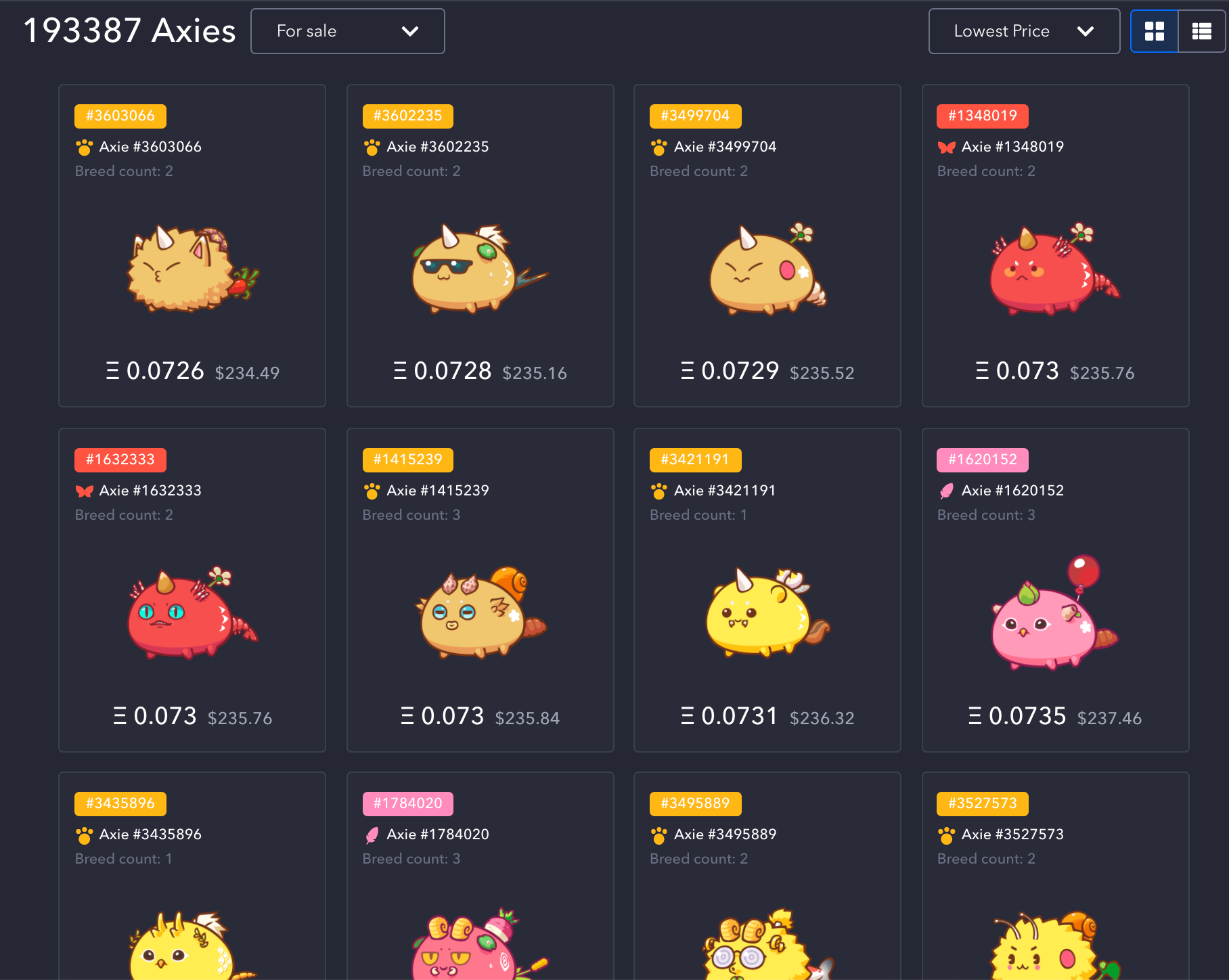 Axie 价格，2021 年 8 月