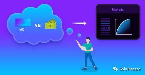 五分钟读懂 Solv IC Market：用 NFT 将一级市场带入 DeFi 领域
