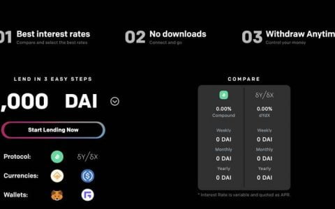 3 分钟了解 DeFi 隐私聚合平台 PlutusDeFi