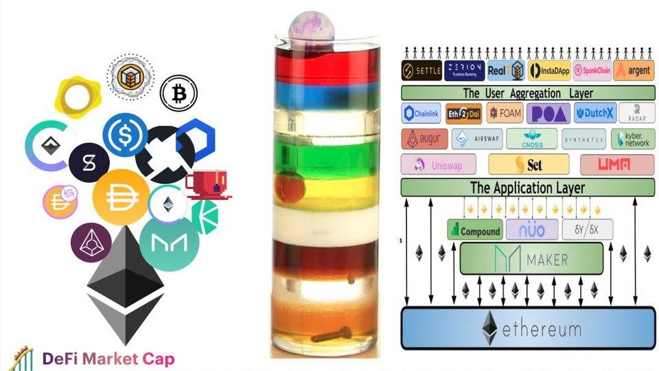 Bankless 联合创始人：为什么说 ETH 是最具资本效率资产？