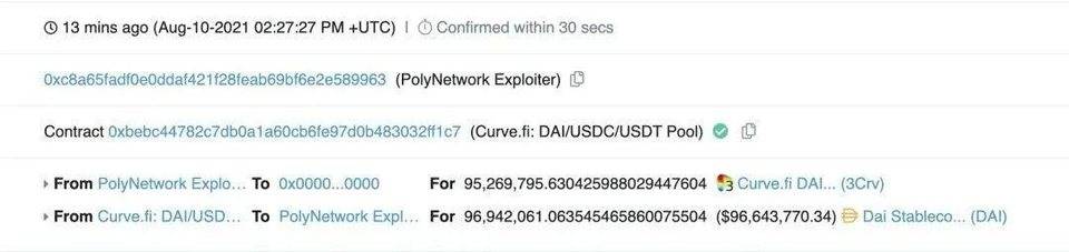 慢雾：详细复盘 Poly Network 被黑 6.1 亿美元过程及原因