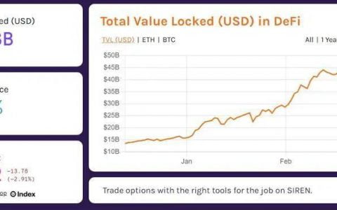 一文详解 BadgerDAO：如何将比特币带入 DeFi？