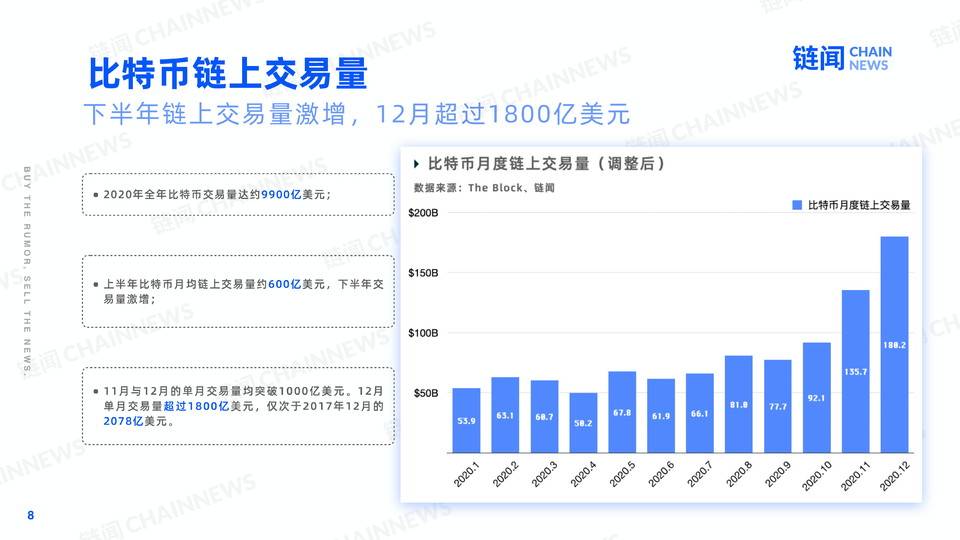 链闻图解 2020(1)-08.jpg