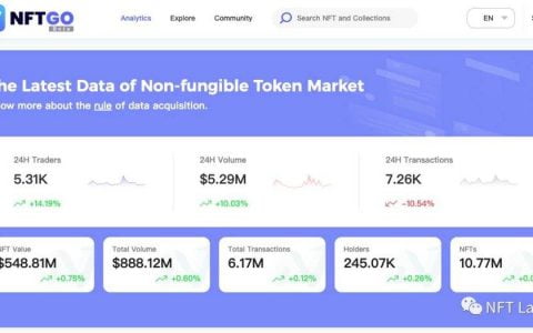 如何透过数据框架和定性分析，有效辨别新的 NFT 项目中蕴藏的各种机会？