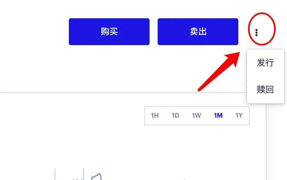 探讨 DeFi 去中心化指数基金的常见模式和优缺点