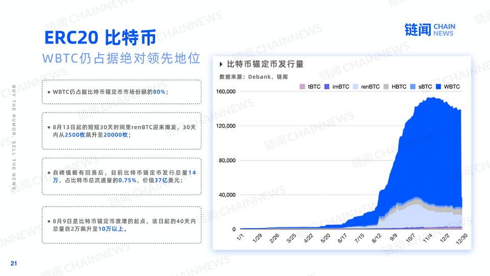 链闻图解 2020(1)-21.jpg