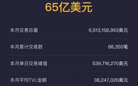 dFuture 项目月度总结 – 2021 年 3 月