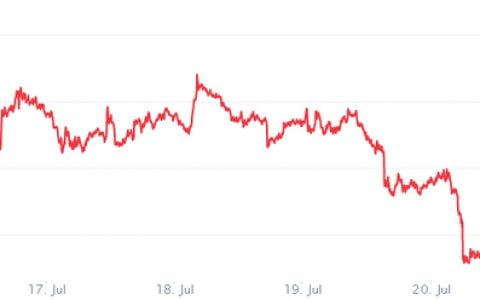 埃隆马斯克将买家返还给比特币