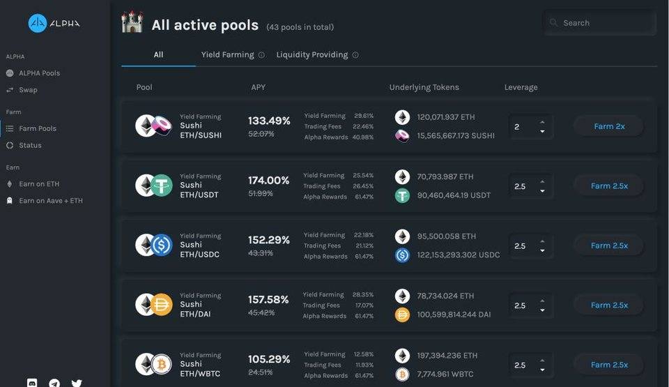 Alpha Finance Lab 创始人：解析产品特性、操作流程与发展规划