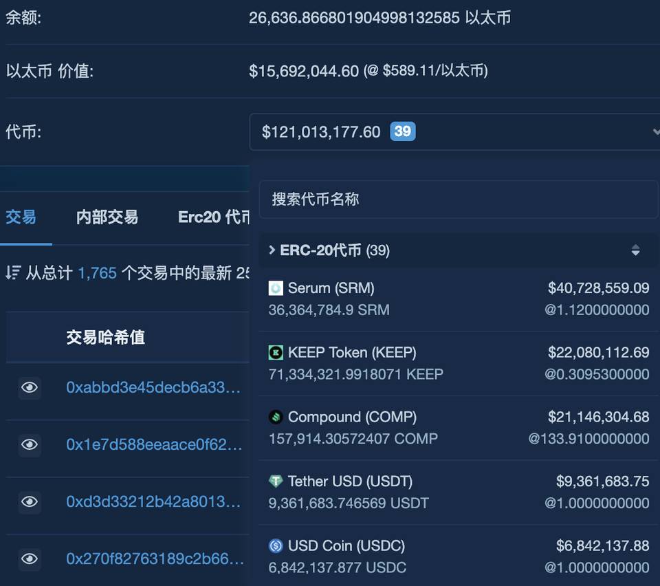 DeFi 巨鲸都在布局什么？一览 a16z、Polychain 与 Vitalik Buterin 持仓现状