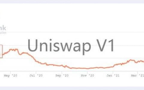 波卡能从 BSC 和 Solana 的崛起中学到什么？