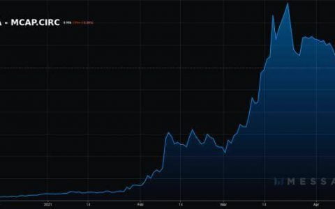 探讨 Terra 迅猛增长的背后原因： Chai、Mirror 与 Anchor