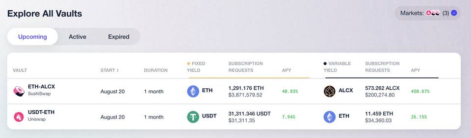 Pantera Capital 合伙人浅谈 Ondo Finance：定制收益的机枪池